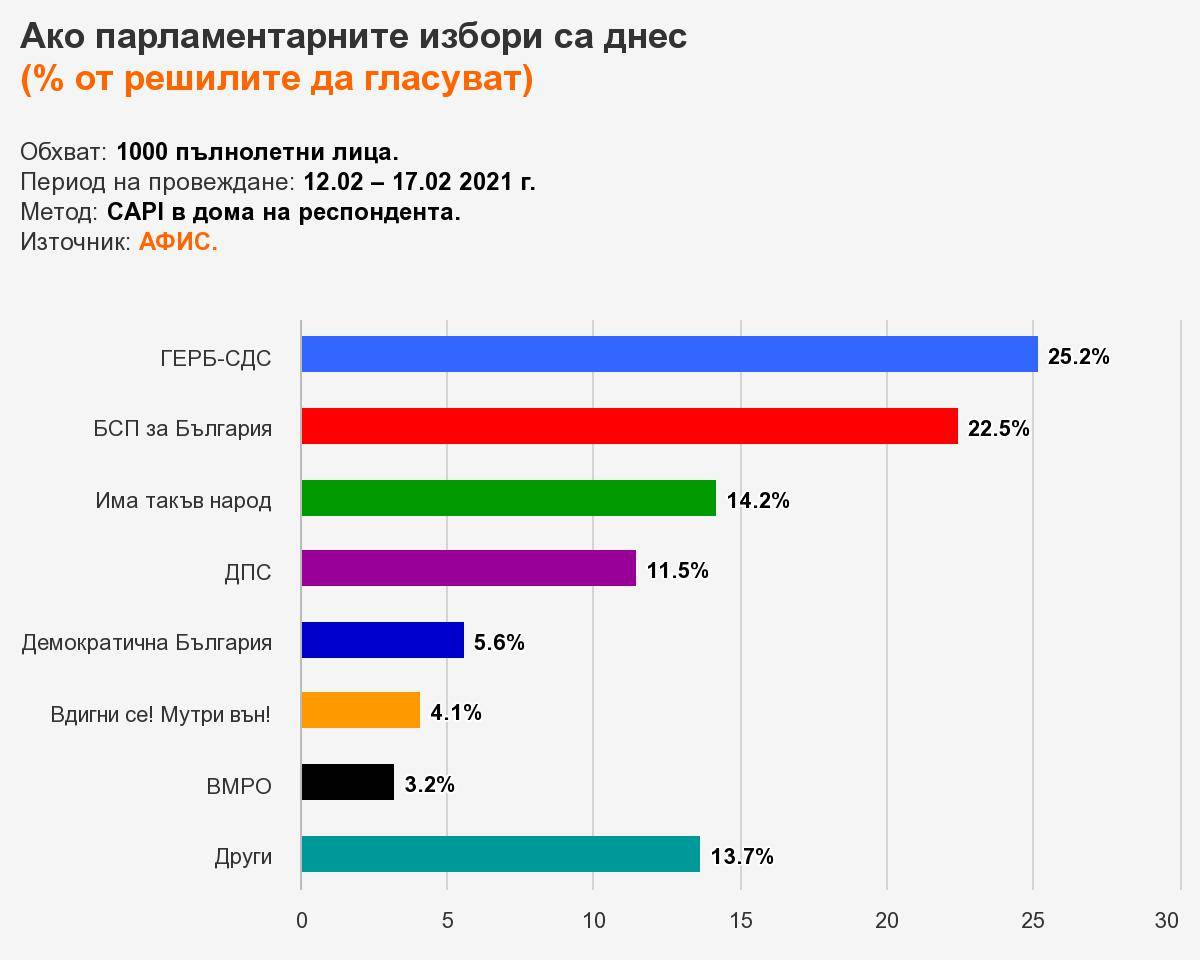 Новини