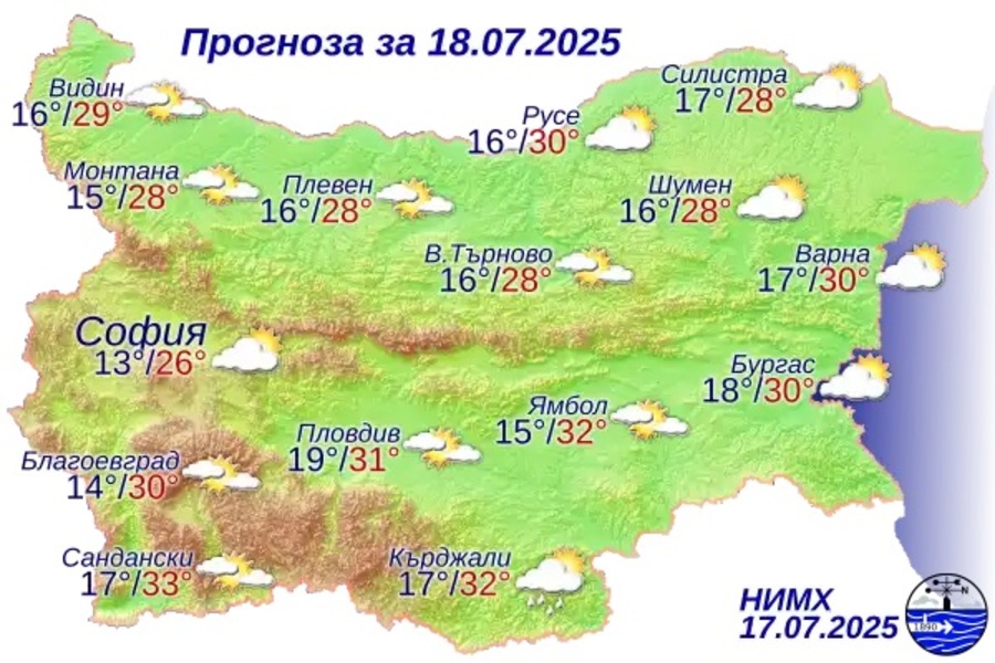 Новини