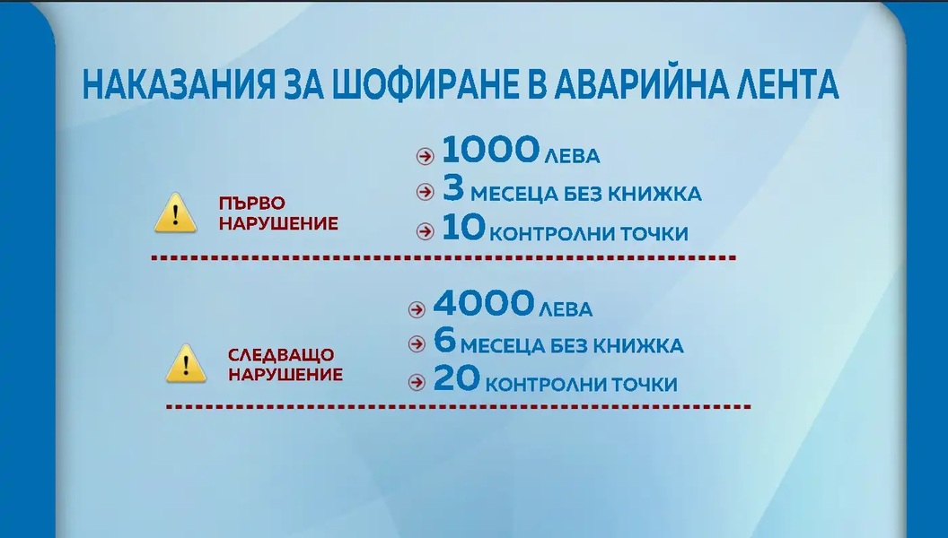 Новини
