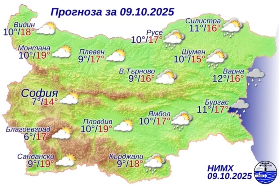 Новини