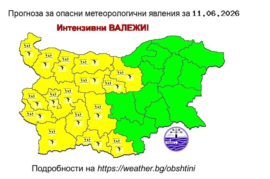 Новини