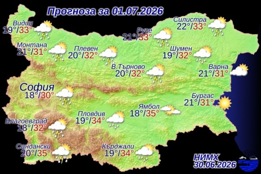 Новини