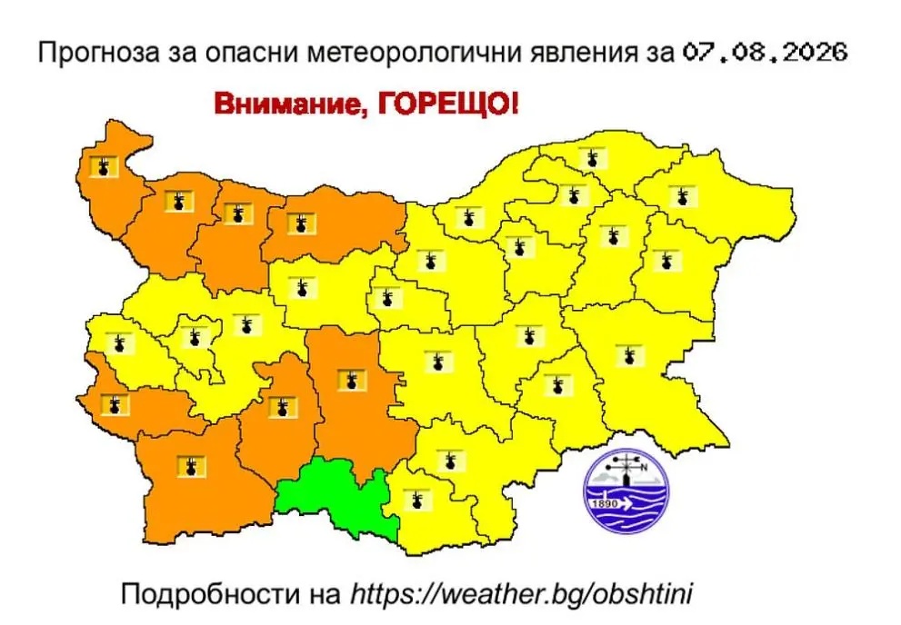 Новини