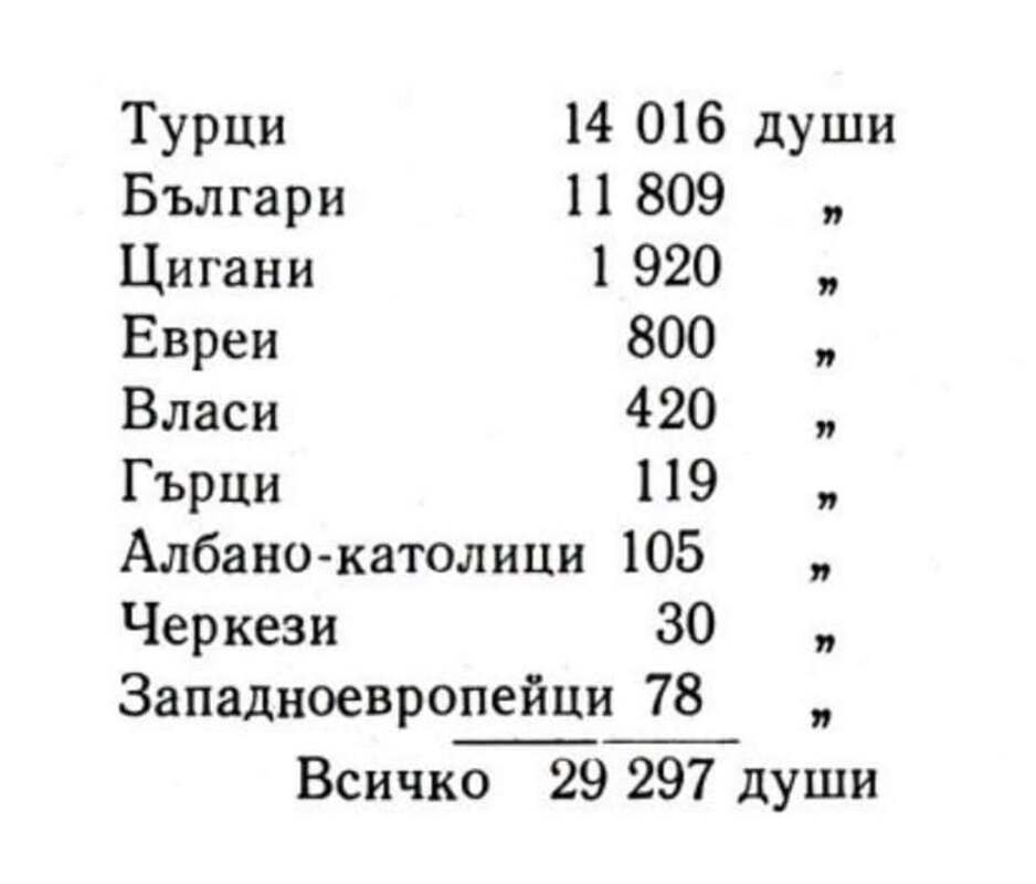 Мнения и коментари