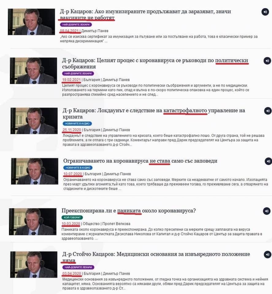 Анализи