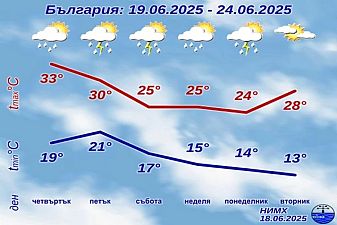 Жега до петък