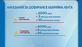 МВР с подробности за какво ни очаква, ако тол камера ни спипа в крачка