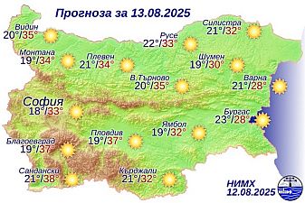 Предупредителен код за горещини в 10 области