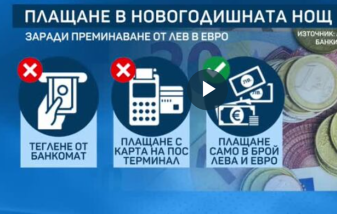 Как ще плащаме в новогодишната нощ?
