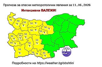 Пак опасно време у нас