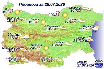 Горещата вълна започва