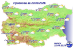 Отива си лятото, идва есента