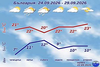 Падна първата слана