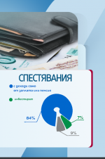 „Тренд“: 73% от българите не успяват да спестяват нищо