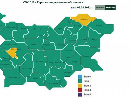 COVID картата на България: Само две области са вече в Етап 2, заболеваемостта спада още